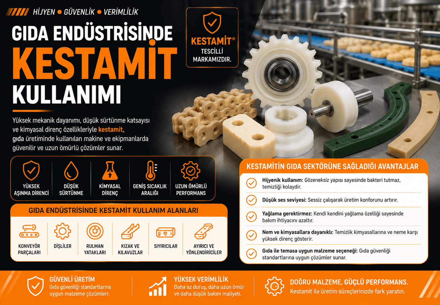Gıda Endüstrisinde Kestamit Kullanımı
