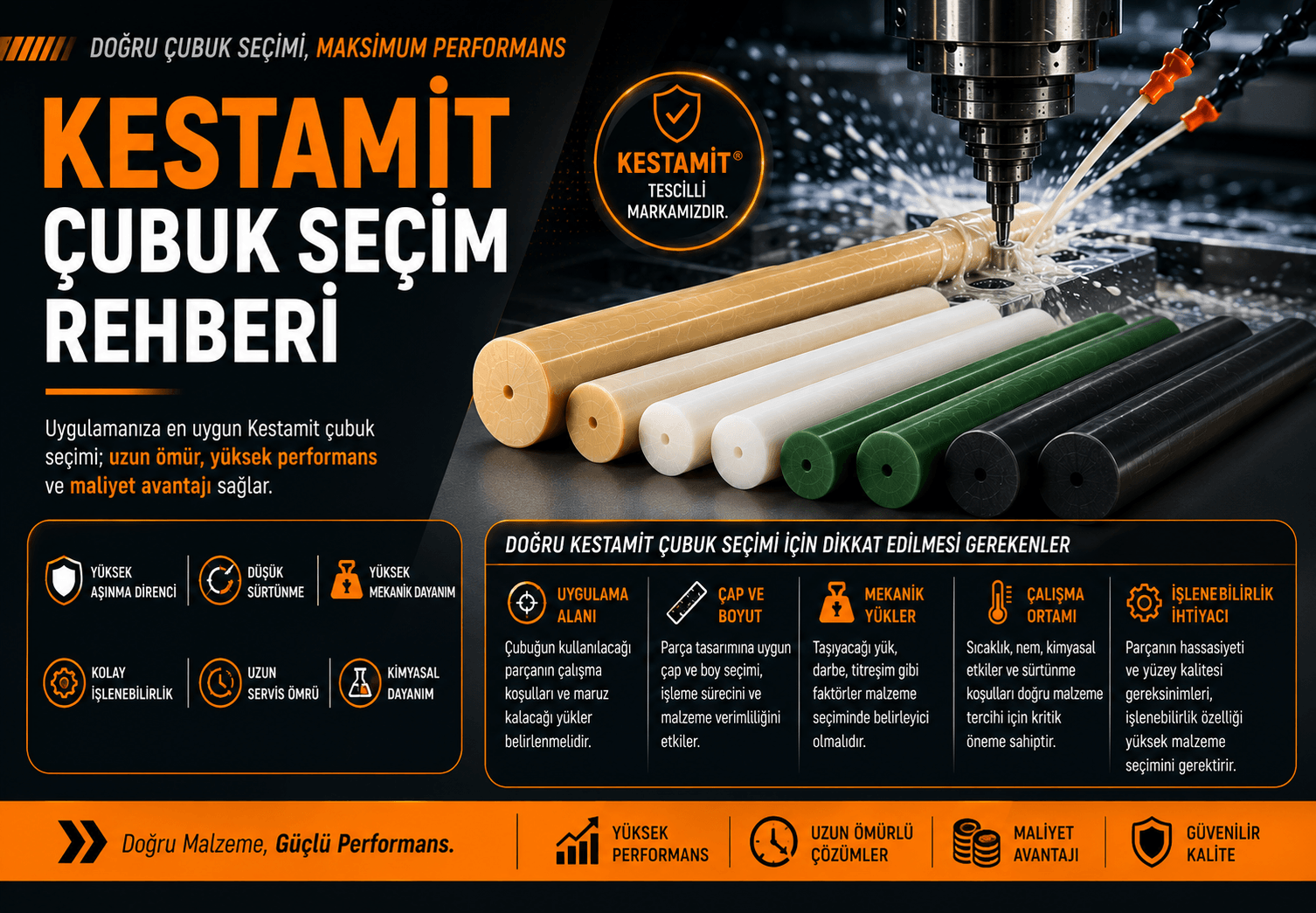 Kestamit Çubuk Seçim Rehberi