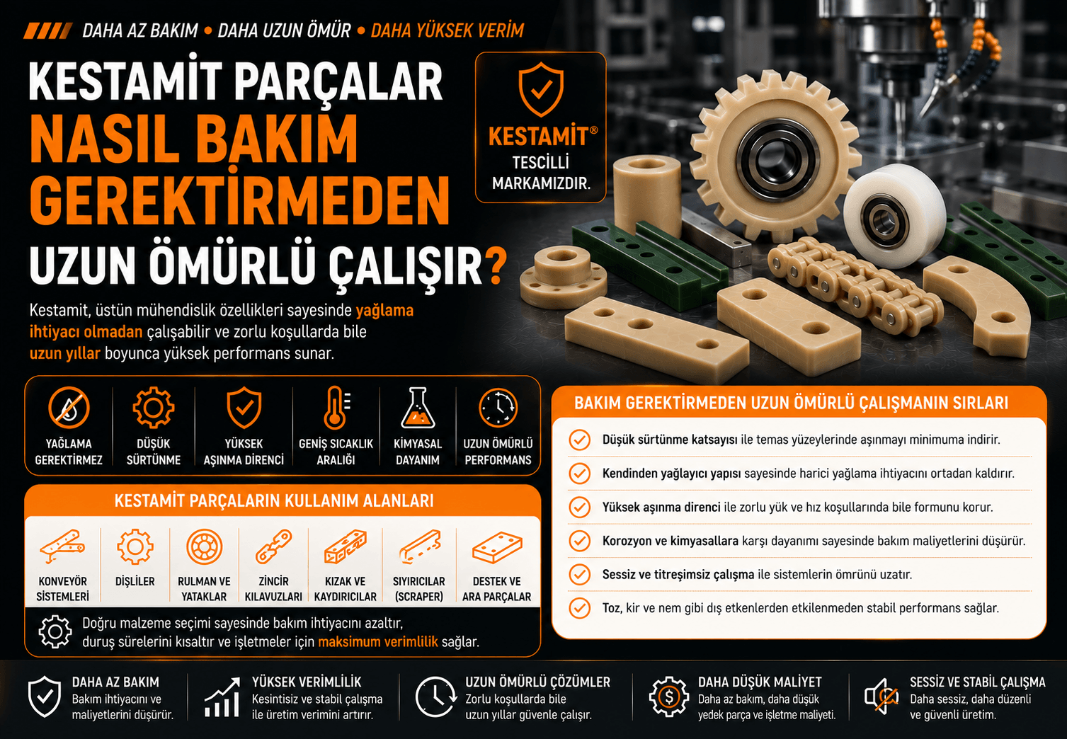 Kestamit Parçalar Nasıl Bakım Gerektirmeden Uzun Ömürlü Çalışır?