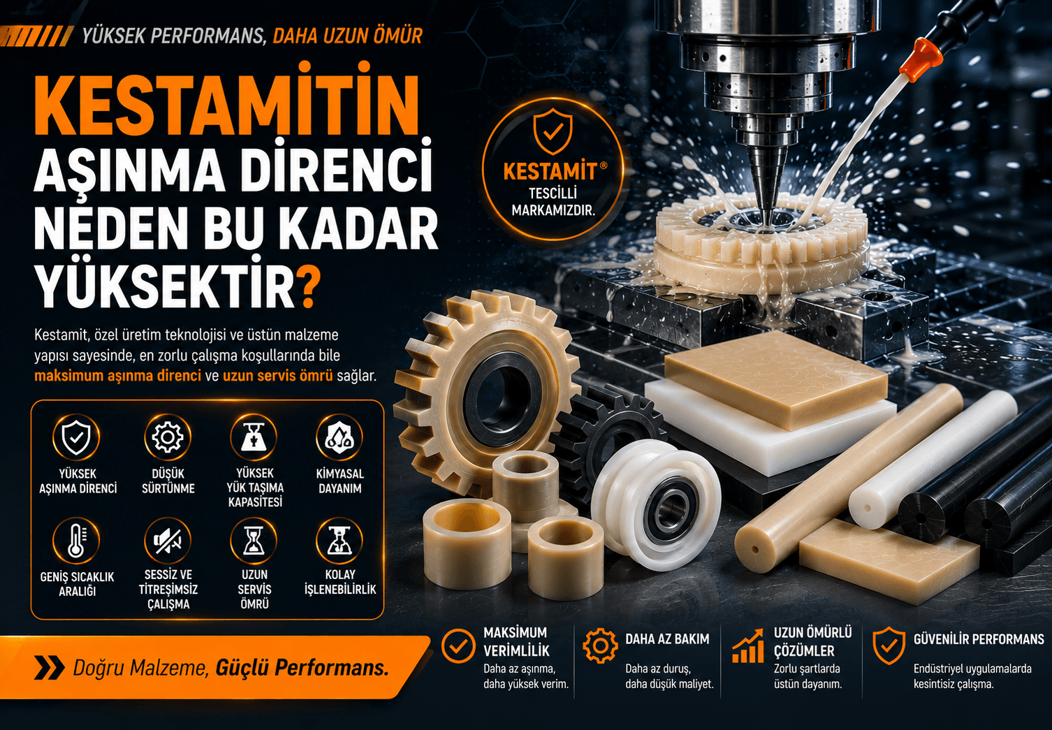 Kestamitin Aşınma Direnci Neden Bu Kadar Yüksektir?