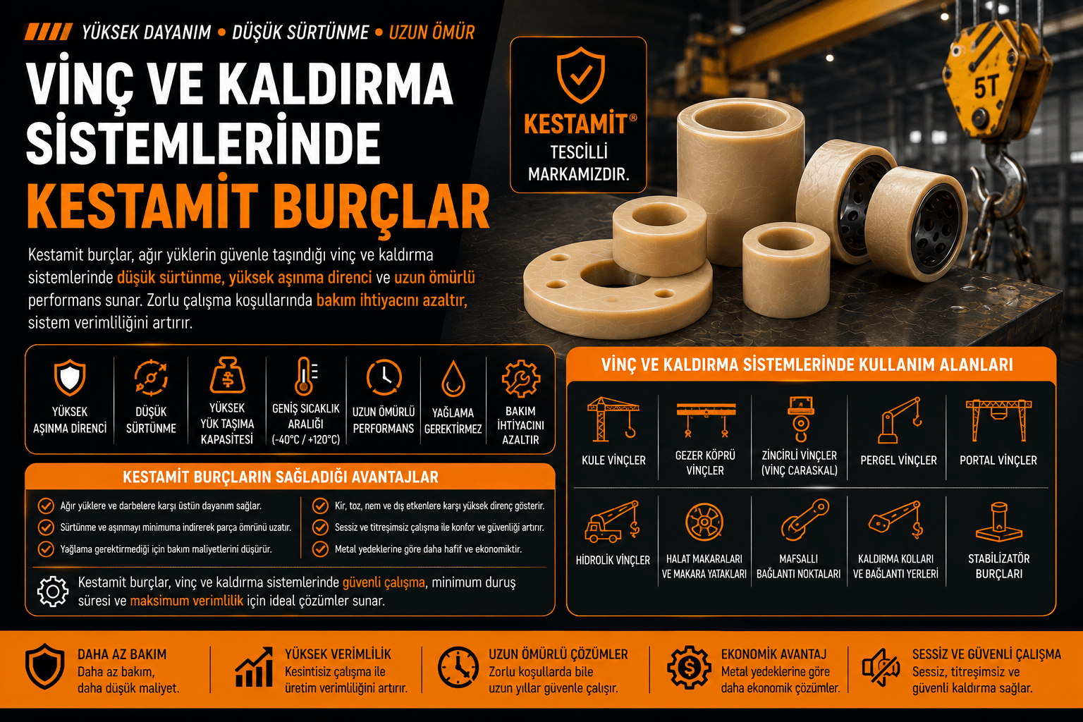 Vinç ve Kaldırma Sistemlerinde Kestamit Burçlar